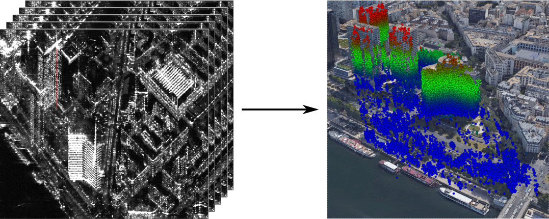 Exemple de reconstruction de données tridimensionnelles grâce à la tomographie radar